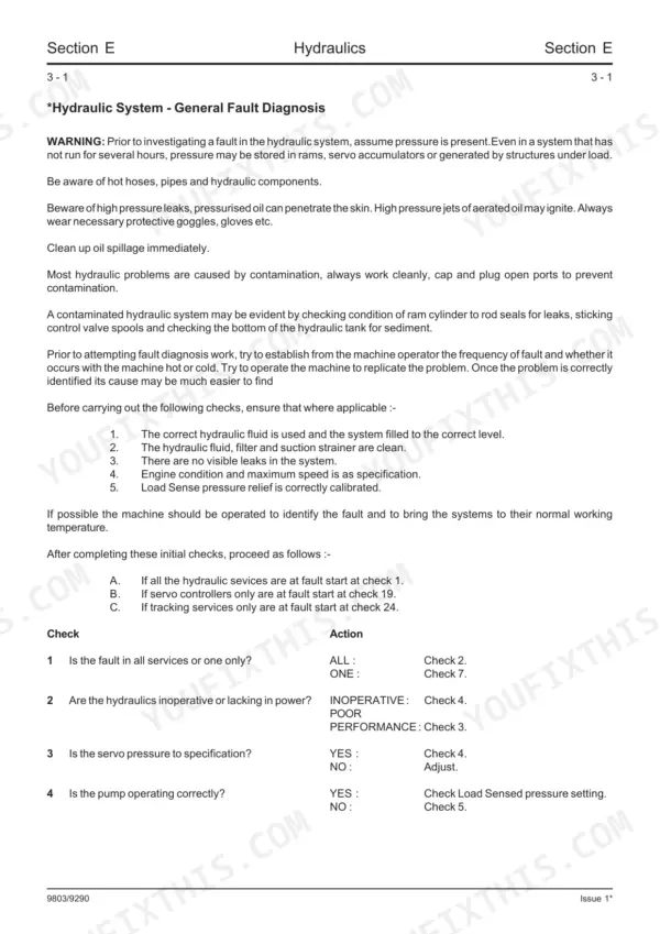 JCB 8052, 8060 hydraulic system general fault diagnosis and troubleshooting procedure table.