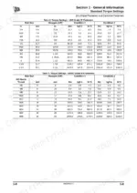 jcb-8055-8065-excavator-service-manual-9803-9890-3-torque-13.webp JCB 8055, 8065 service manual torque settings tables for UNF Grade S and Metric Grade 8.8 fasteners.