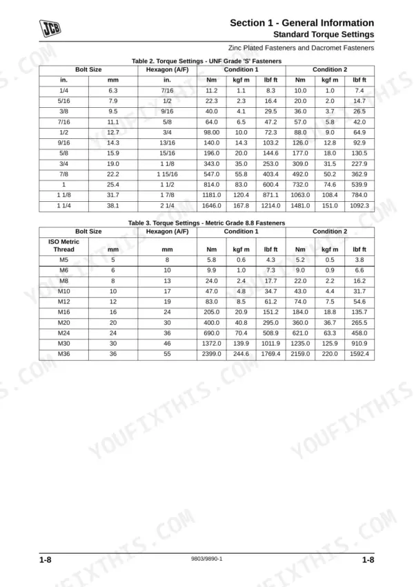 JCB 8055, 8065 service manual torque settings tables for UNF Grade S and Metric Grade 8.8 fasteners.