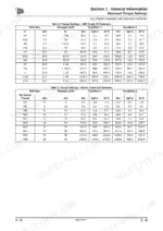 jcb-8056-excavator-service-manual-9803-9296-1-torque-11.webp JCB 8056, ISUZU 4JG1PBW: Standard torque settings tables for UNF Grade S and Metric Grade 8.8 fasteners.