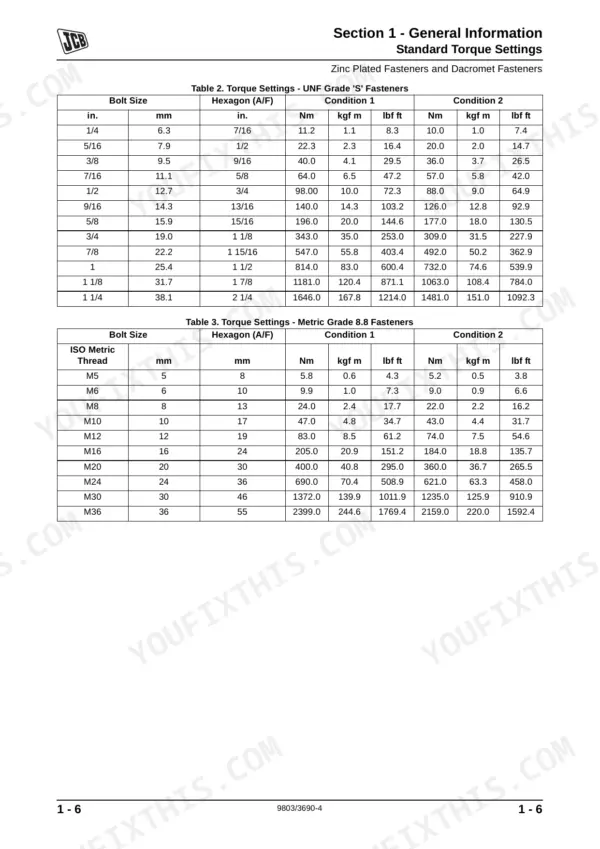 JCB 8056, ISUZU 4JG1PBW: Standard torque settings tables for UNF Grade S and Metric Grade 8.8 fasteners.