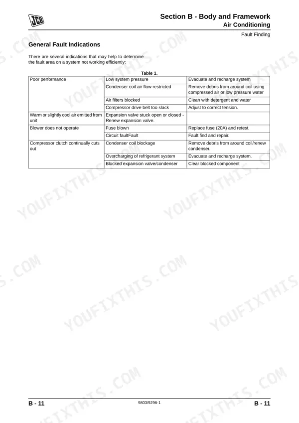 JCB 8056, ISUZU 4JG1PBW air conditioning fault finding table showing symptoms, causes, and repair procedures.