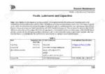 jcb-8056-midi-excavator-operator-manual-9801-9075-1-fluid-capacities-140.webp JCB 8056 maintenance table for fuel and engine oil capacities, lubricant types, and international specifications.