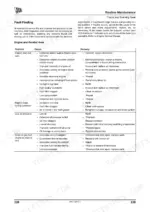 JCB 8080 engine troubleshooting table listing causes and remedies for starting issues, low oil pressure, and exhaust smoke.