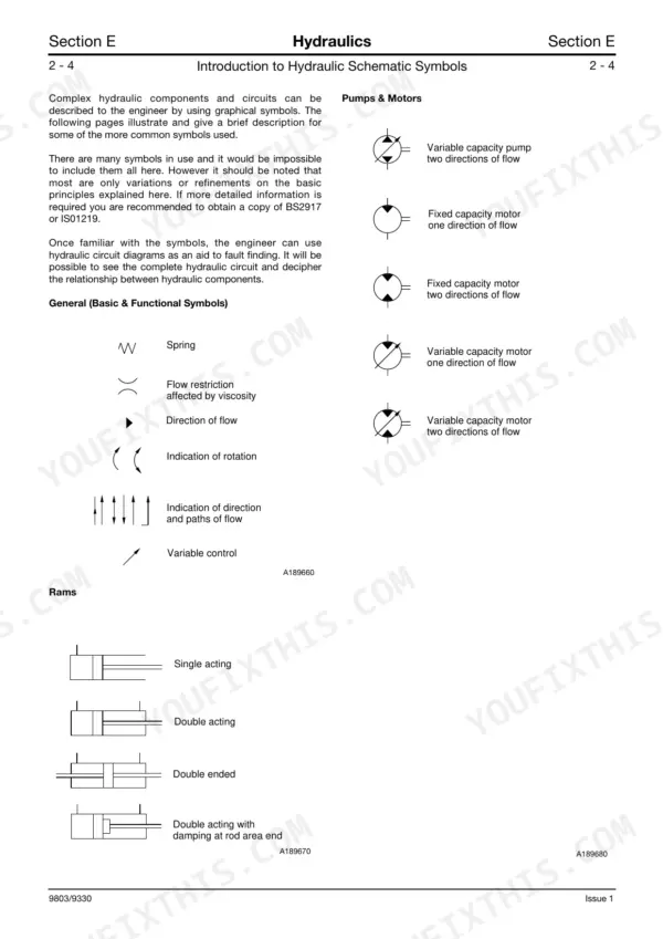 JCB 8080, 4JG1 hydraulic schematic symbols guide for pumps, motors, and rams with flow and control definitions.