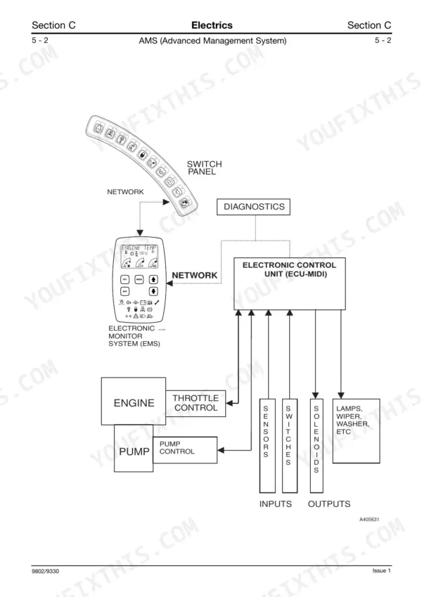 JCB 8080, 4JG1 Advanced Management System diagram showing ECU, switch panel, monitor, and engine control inputs/outputs.