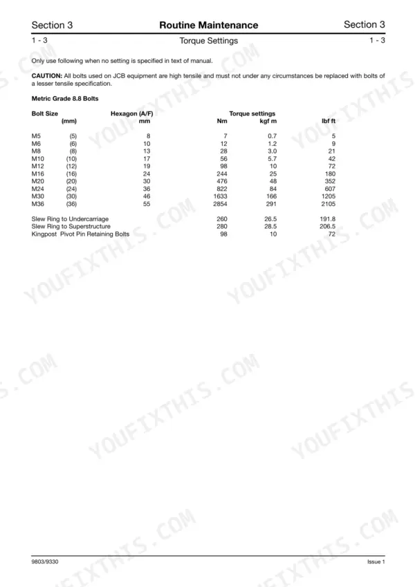 JCB 8080, 4JG1 torque settings table for metric grade 8.8 bolts, slew ring, and kingpost pivot pin retaining bolts.