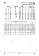 JCB 8085, JCB 8085 torque settings tables for UNF Grade S and Metric Grade 8.8 fasteners in Nm, kgf m, and lbf ft.