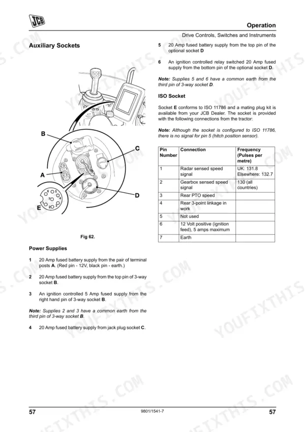 JCB 8250 Fastrac auxiliary socket power supply diagram and ISO socket pinout table
