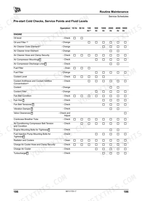 JCB 8250 Fastrac engine routine maintenance service schedule table for fluid levels and component checks.