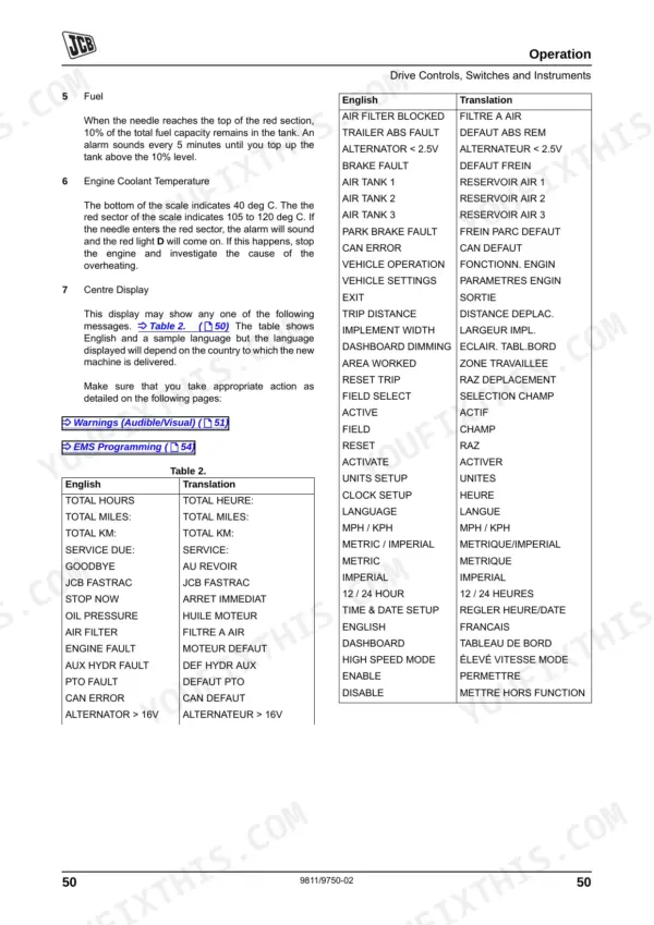 JCB 8280, 8310 operation manual showing fuel, coolant, and center display message translation tables.
