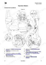 jcb-8290-8330-agricultural-tractor-operator-manual-en-9831-0000-controls-27.webp JCB 8290, 8330 operator station diagram showing component locations for controls, pedals, and instrument panel.