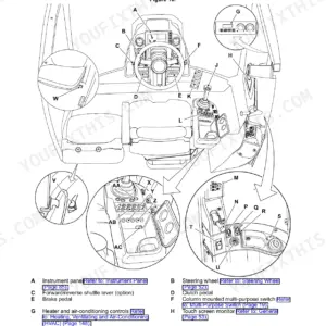 JCB 8290, 8330 operator station diagram showing component locations for controls, pedals, and instrument panel.