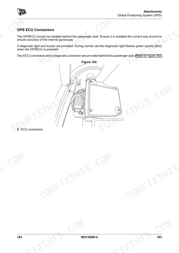 JCB 8290, 8330 GPS ECU connectors diagram showing location behind passenger seat for system installation.