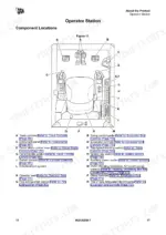 jcb-85z-1-86c-1-excavator-operator-manual-9821-6200-controls-29.webp JCB 85Z-1, 86C-1 operator station component location diagram showing controls, pedals, seat, and HVAC console layout.