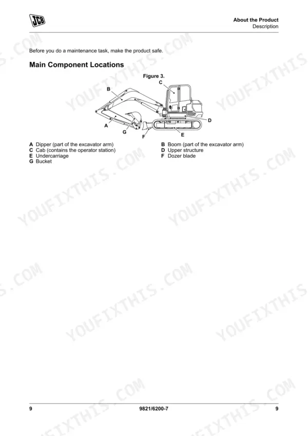 JCB 85Z-1, 86C-1 diagram showing main component locations including dipper, boom, cab, undercarriage, and dozer blade.