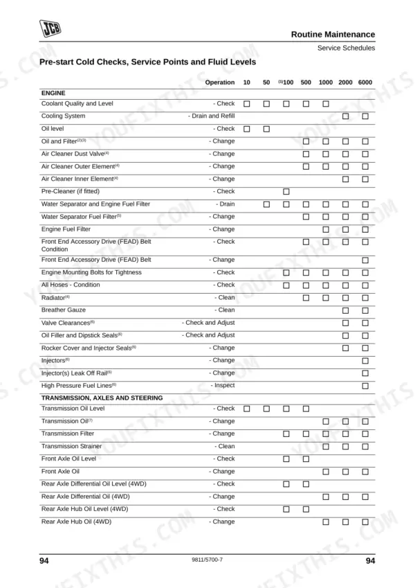 JCB 926, 930, 940, 950, 926-2, 926-4, 930-2, 930-4, 940-2, 940-4, 950-4 routine maintenance service schedule table.