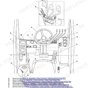 JCB 926, 930, 940, 950 operator station diagram showing component locations for steering, pedals, and controls.