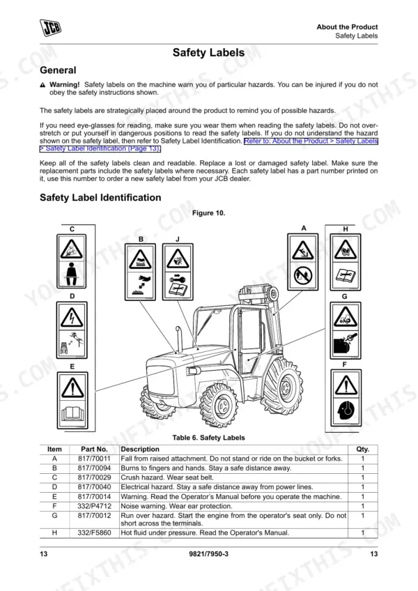 JCB 926, 930, 940, 950 safety label identification diagram and parts list table showing hazard warning locations.