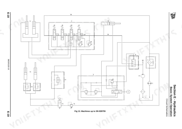 JCB 926, 930, 940, 950 hydraulic circuit schematic diagram for machines up to serial number 828755.