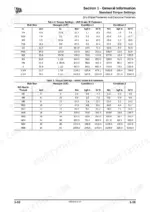 jcb-926-to-950-rough-terrain-fork-lift-service-manual-9803-5100-19-torque-15.webp JCB 926, 930, 940, 950 standard torque settings tables for UNF Grade S and Metric Grade 8.8 fasteners.