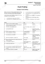 jcb-926-to-950-rough-terrain-fork-lift-service-manual-9803-5100-19-troubleshooting-456.webp JCB 926, 930, 940, 950 transmission gearbox fault finding troubleshooting table with diagnostic steps 1-14.
