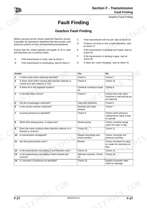 JCB 926, 930, 940, 950 transmission gearbox fault finding troubleshooting table with diagnostic steps 1-14.