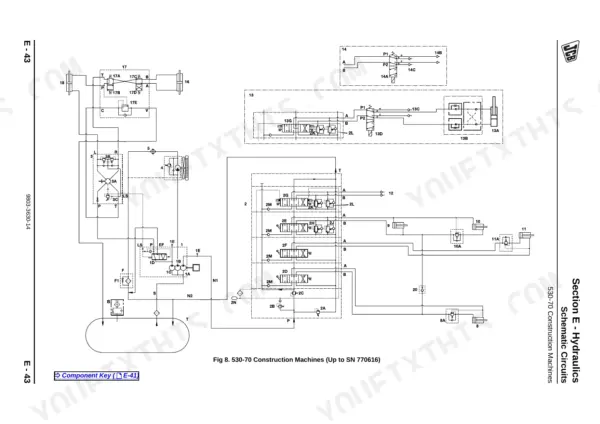 JCB A series, R series hydraulic schematic for 530-70 construction machines, showing valve and cylinder circuit diagram.