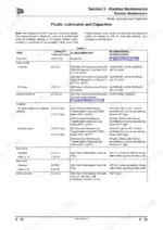 jcb-a-to-series-side-engine-loadalls-service-manual-9803-3630-14-specs-76.webp JCB A series, R series service manual table of fluids, lubricants, and capacities for engine, gearbox, and axle systems.