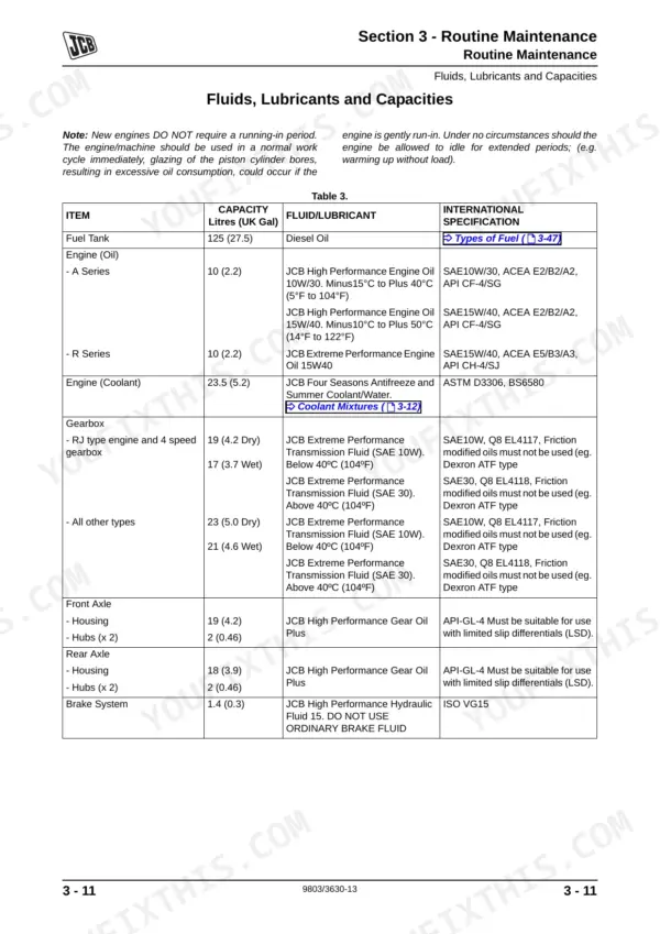 JCB A series, R series service manual table of fluids, lubricants, and capacities for engine, gearbox, and axle systems.
