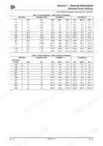jcb-a-to-series-side-engine-loadalls-service-manual-9803-3630-14-torque-12.webp JCB A series, R series service manual torque settings tables for UNF Grade S and Metric Grade 8.8 fasteners.