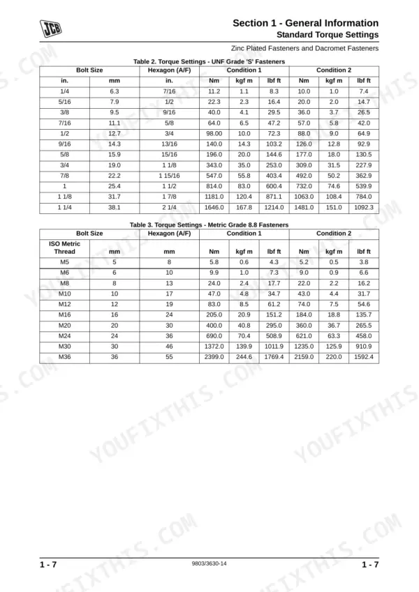 JCB A series, R series service manual torque settings tables for UNF Grade S and Metric Grade 8.8 fasteners.