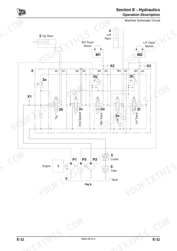 JCB Dumpster HTD5, DUMPSTER hydraulic schematic circuit diagram showing tip ram, lift ram, track motors, and pump system.