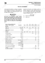 jcb-dumpster-htd5-dumpster-service-manual-9803-9570-4-maintenance-44.webp JCB Dumpster HTD5, DUMPSTER maintenance schedule table for engine oil, air filter, spark plug, and fuel system service intervals.