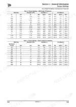 jcb-dumpster-htd5-dumpster-service-manual-9803-9570-4-torque-11.webp JCB Dumpster HTD5, DUMPSTER torque settings tables for UNF Grade S and Metric Grade 8.8 fasteners in Nm, kgf m, and lbf ft.