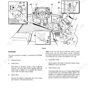 JCB Fastrac 2155, 2170 cab layout diagram showing operator controls, pedals, steering wheel, and throttle lever locations.