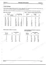 jcb-fastrac-to-1135-fastrac-service-manual-9803-8010-torque-6.webp JCB FASTRAC 1115, 1115S, 1125, 1135 torque settings table for metric bolts, internal hexagon screws, and hydraulic hose connections.