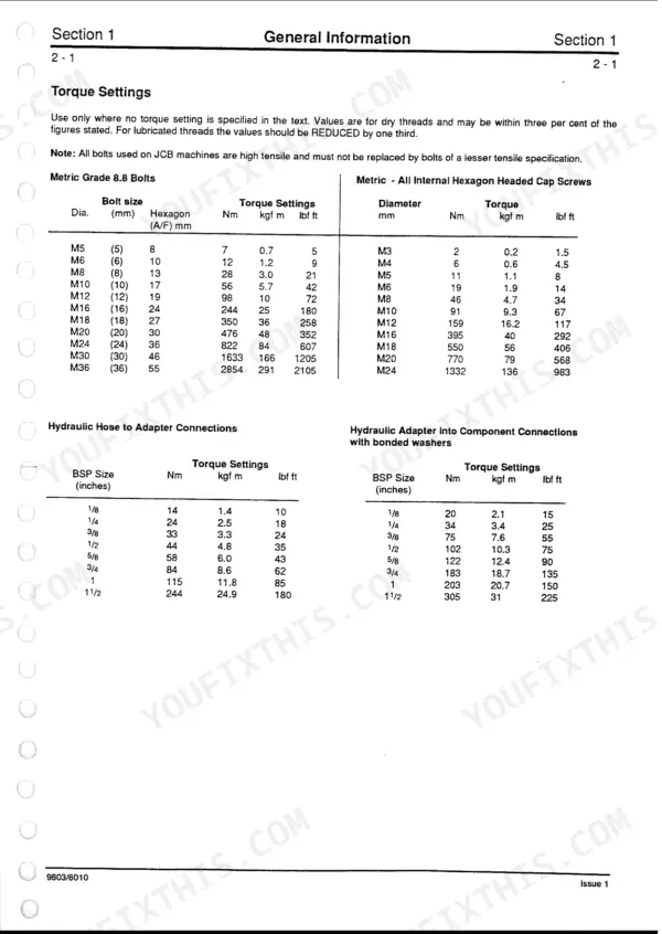 JCB FASTRAC 1115, 1115S, 1125, 1135 torque settings table for metric bolts, internal hexagon screws, and hydraulic hose connections.