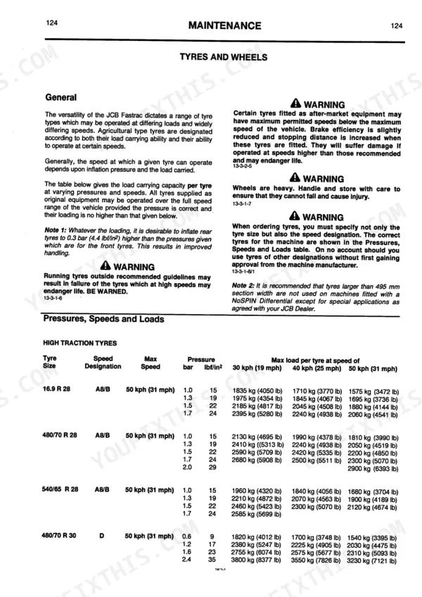 JCB FASTRAC 1115, 1135 maintenance manual page showing tyre and wheel pressure, speed, and load capacity tables.