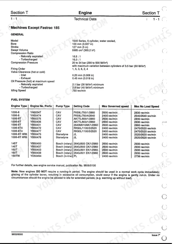 JCB FASTRAC 125, 135, 145, 150, 155, 185 engine technical data, specifications, and fuel system speed settings table.