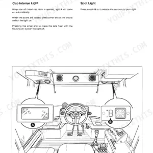 JCB Fastrac 3155, 3185 operation manual showing cab interior light and spot light switch controls diagram.