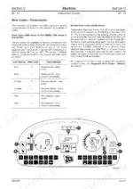 jcb-fastrac-to-3185-fastrac-service-manual-9803-8020-error-codes-401.webp JCB Fastrac 2000 3000 Series service manual page showing transmission error blink codes, solenoid fault table, and instrument cluster diagram.