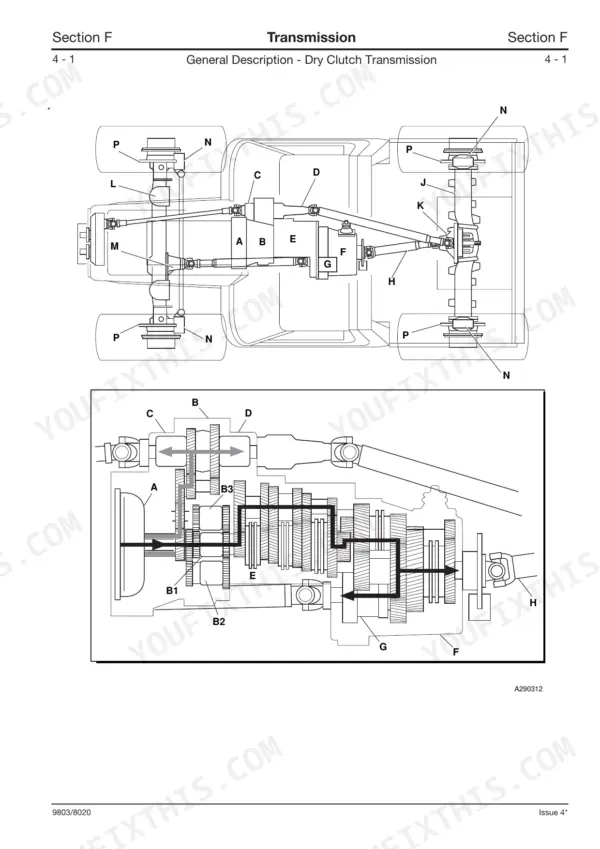 JCB Fastrac 2000 3000 Series dry clutch transmission general description, drivetrain layout, and gear flow diagram.