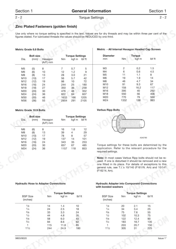 JCB Fastrac 2000 3000 Series torque settings table for metric bolts, Verbus Ripp bolts, and hydraulic hose adapter connections.