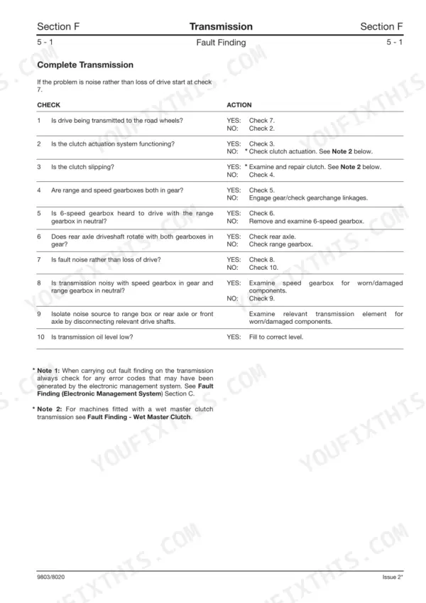 JCB Fastrac 2000 3000 Series transmission fault finding table for complete transmission system diagnostic checks.