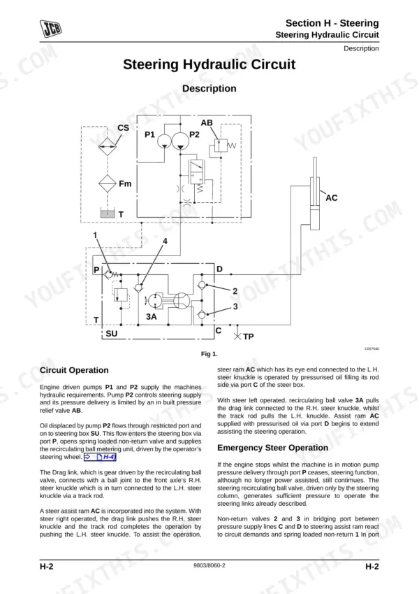 JCB Fastrac 7000 Series steering hydraulic circuit diagram, pump P1, P2, and steer ram AC operation description.