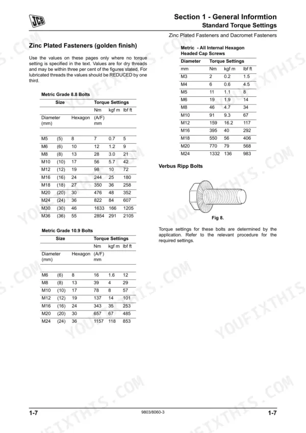JCB Fastrac 7000 Series standard torque settings tables for Grade 8.8, 10.9 bolts, and internal hexagon head cap screws.