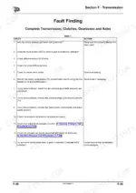 jcb-fastrac-to-7230-tractor-service-manual-9803-8060-3-troubleshooting-485.webp JCB Fastrac 7170, 7200, 7230, 7270 7000 Series transmission fault finding table for clutches, gearboxes, and axles.