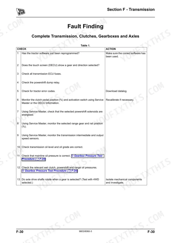 JCB Fastrac 7170, 7200, 7230, 7270 7000 Series transmission fault finding table for clutches, gearboxes, and axles.