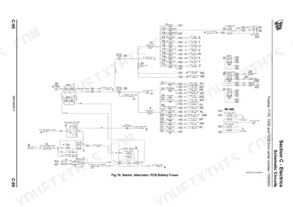JCB Fastrac 7170, 7200, 7230, 7000 Series wiring diagram showing starter, alternator, and PCB battery fuse circuits.
